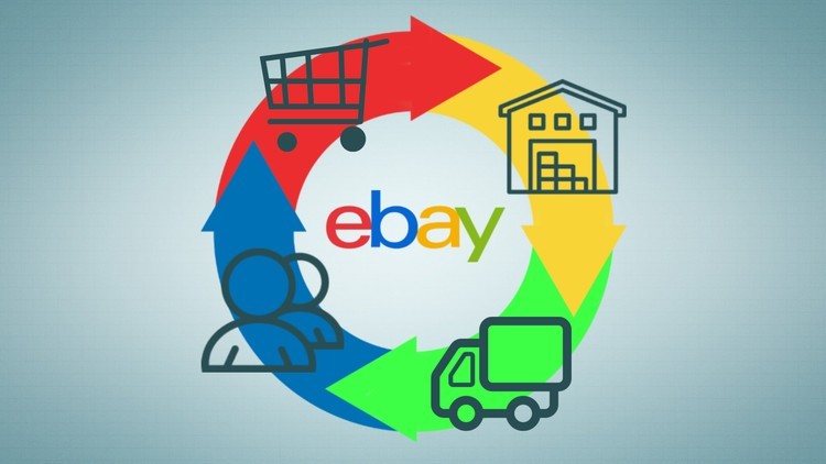 Automate to Elevate: Mastering eBay Success with Advanced Tools