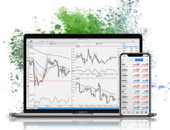 Indices trading